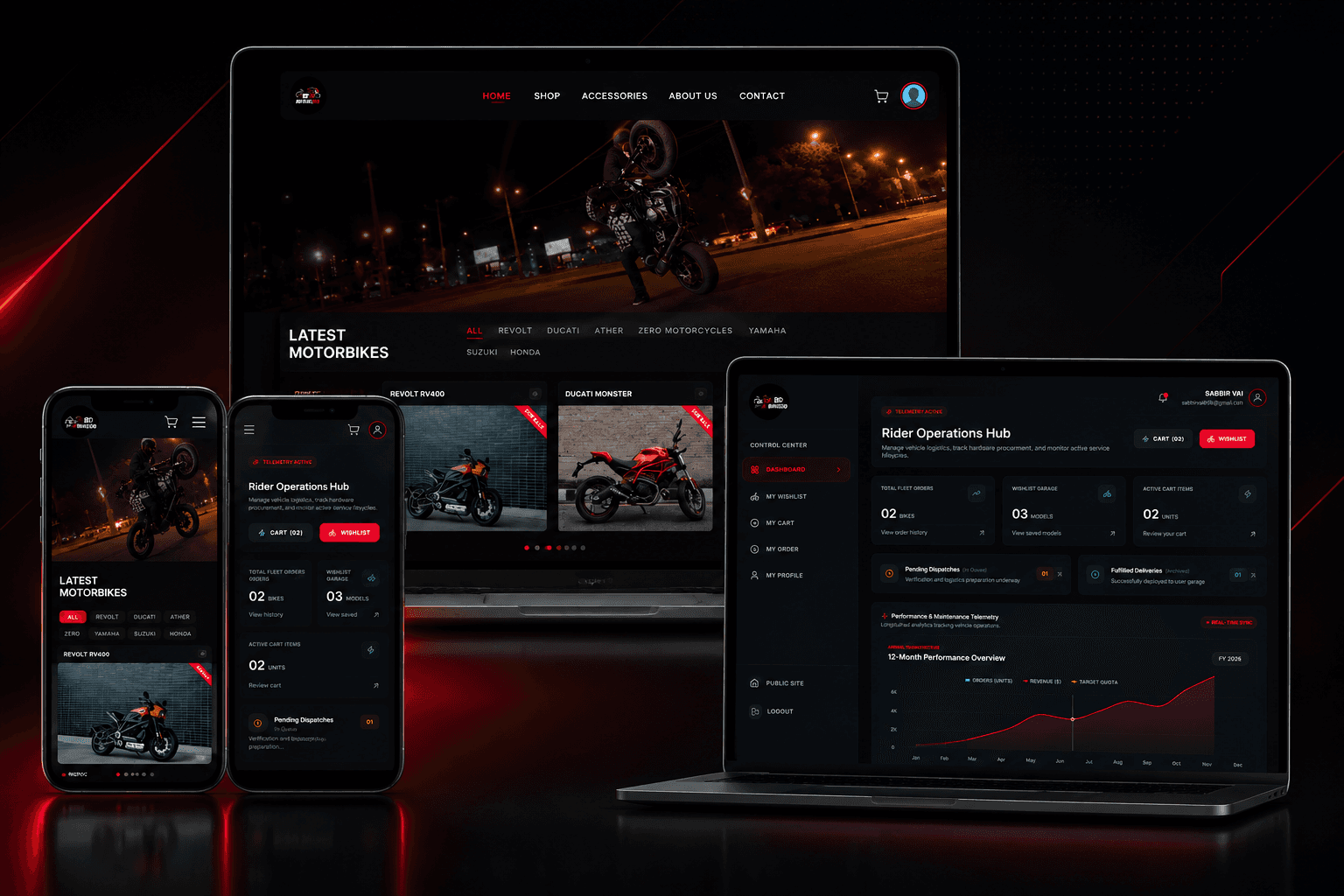Bike E-Commerce